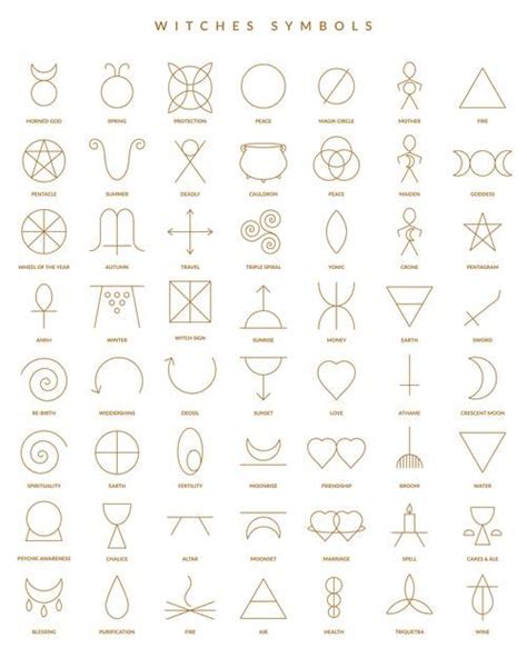 Ilustracja symbolizująca magię i kobiecą moc, np. stylizowany symbol wiedźmy lub księżyca.