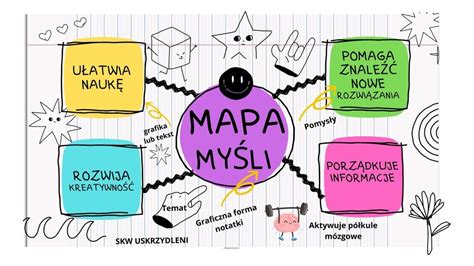 Przykładowa mapa interaktywna z możliwością powiększania i klikania na punkty zainteresowania