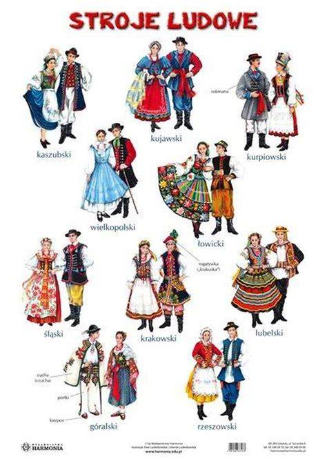 Ilustracja przedstawiająca różnorodność strojów ludowych użytych w widowisku.