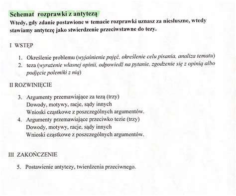 Schemat logicznej struktury prezentacji: wprowadzenie, rozwinięcie, zakończenie