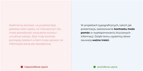 Przykład zastosowania czytelnej typografii z wyraźną hierarchią tekstu w prezentacji