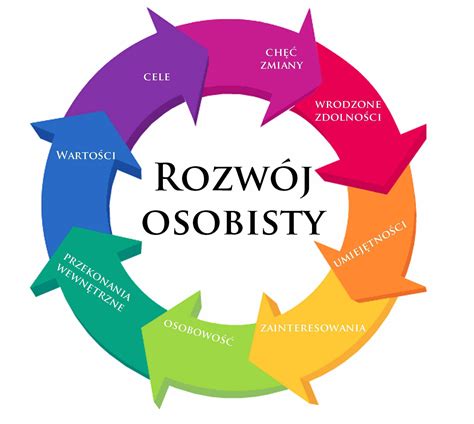 prezent na chrzest dla dziewczynki