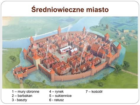 Stara fotografia lub ilustracja przedstawiająca średniowieczny Toruń z widocznymi elementami związanymi z wypiekiem pierników.