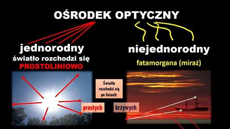 ilustracja przedstawiająca napiętą atmosferę między dwoma zawodnikami przed walką