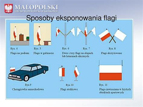 schemat prawidłowego eksponowania flagi na drzewcu