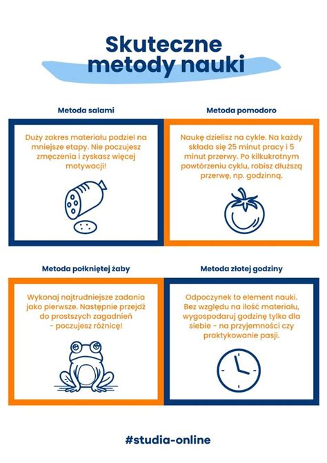 Infografika porównująca tradycyjne metody nauki języka z nauką online, podkreślająca zalety interaktywności i personalizacji.